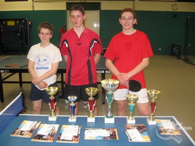 Tournoi CJF